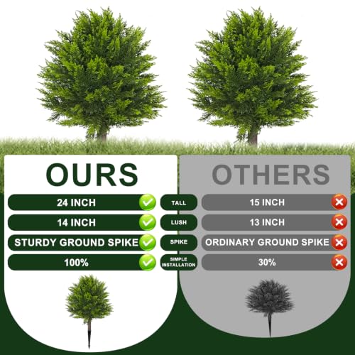 24-Inch Artificial Cypress Topiary Ball Set, UV Resistant Faux Shrub Bushes
