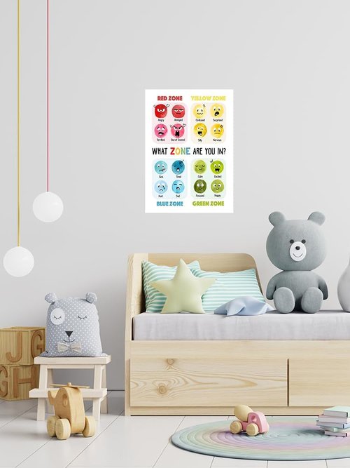 ARBOMG Children's Emotional Charts | Mental Health Posters for Classroom - 16x24 Unframed Calm Down Corner Decor