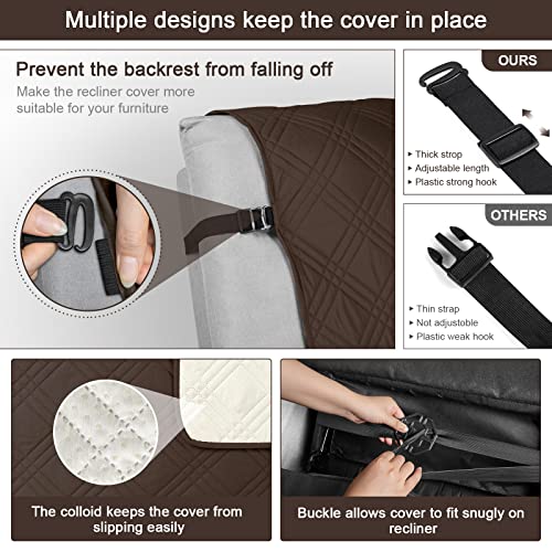 100% Waterproof Recliner Chair Cover - Non-Slip Protector with Pocket (23.6")