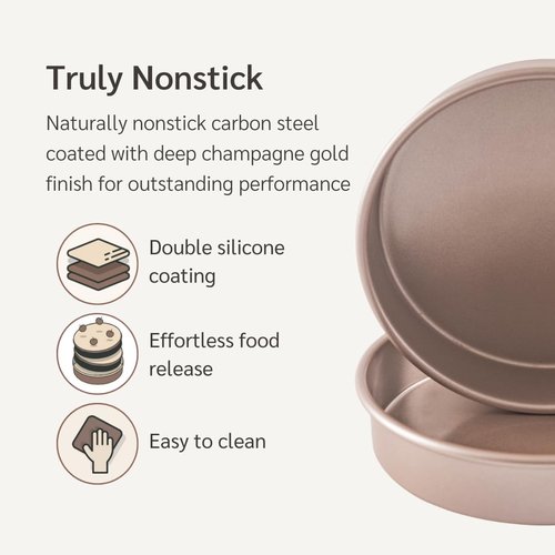HAPPIELS Nonstick Baking Pans Set - PFOA Free Bundle of 6 | 9-Inch Round, 9x13 Inch, Square, Loaf & Muffin Tin