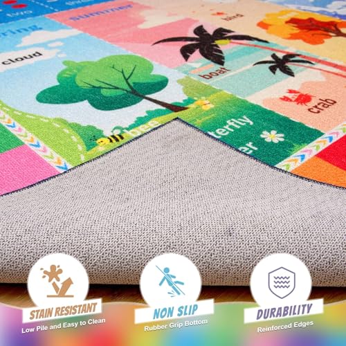 Educational Kids Learning Rug - 3x5 Non-Slip Alphabet & Numbers Play Carpet