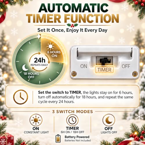 Eternhome Christmas Lighted Tabletop Decor with 6H On/18H Off Timer