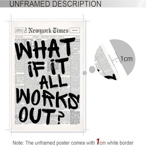 Drimiler Retro Newspaper Wall Art 'What If It All Works Out' Canvas Print 8x12in