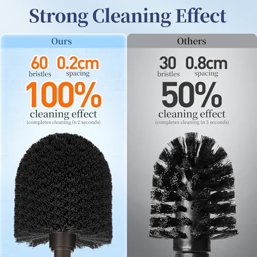 Toilet Brush and Holder Set (2 Pack) - Deep Cleaning Bathroom Scrubber, Bronze