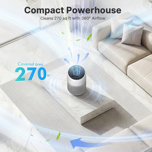 True HEPA Air Purifier 2-Pack for Bedroom Smoke Dust Pet Dander White