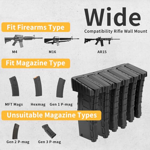 Magnetic Magazine Wall Mount for 5.56 .223 Magazines, ABS Storage Organizer