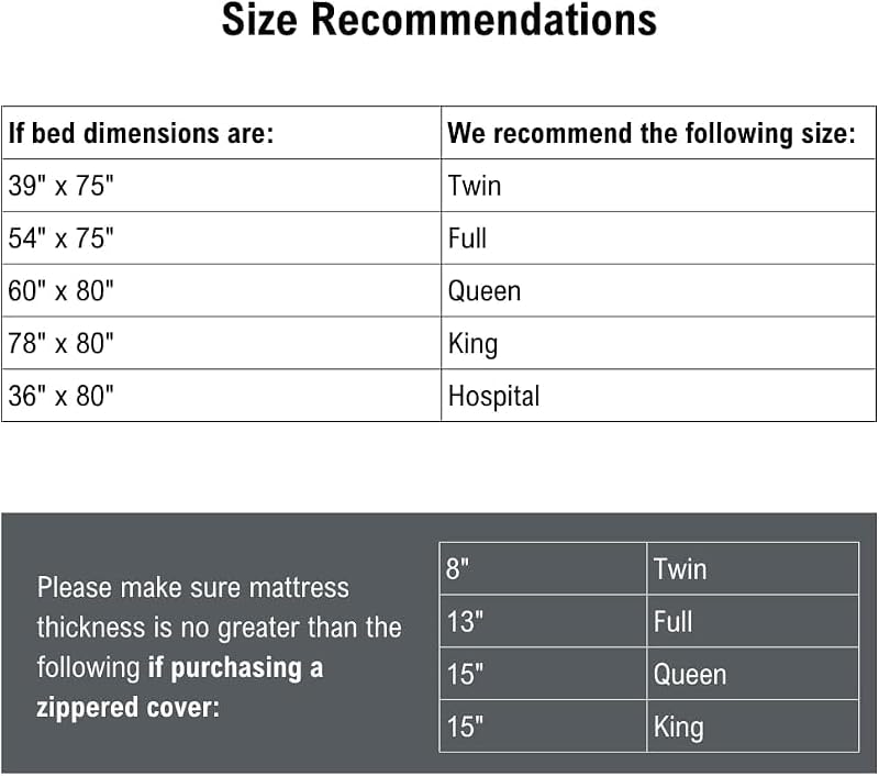 Waterproof Mattress Protector & Pad for Queen Beds