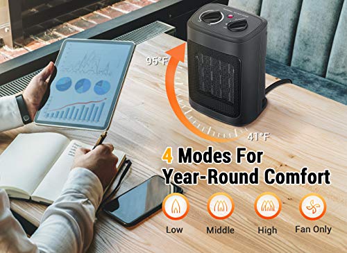 1500W Portable Electric Space Heater with Thermostat & PTC Fast Heating