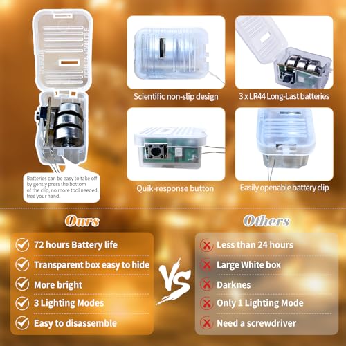 ZGWJ 50 Pack Battery-Operated Fairy Lights 7ft Silver Wire Warm White 3 Modes