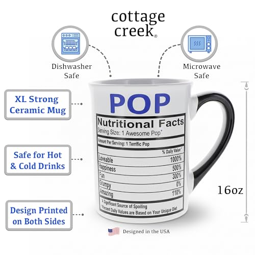Cottage Creek Funny Nutrition Facts Grandpa Mug 16oz – Humorous Coffee Gift for Pop