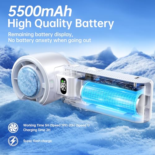 Coolhill Portable Handheld Turbo Fan with Ice Cooling & 5500mAh Battery
