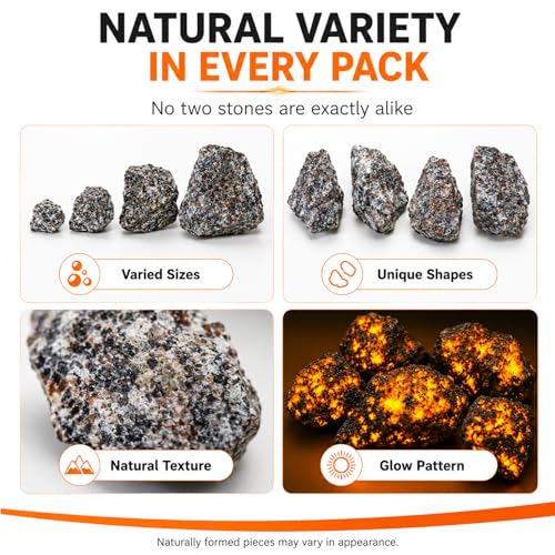 Natural UV Reactive Yooperlite Rocks - 300g Raw Fluorescent Stones