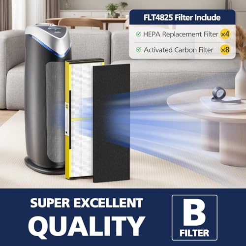 HEPA Air Purifier Filter Replacement Set with Carbon Pre-Filters