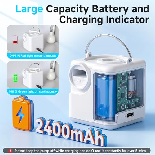 Portable Mini Air Pump for Inflatables - Electric, USB Rechargeable, 4.5 kPa Pressure, Includes 5 Nozzles