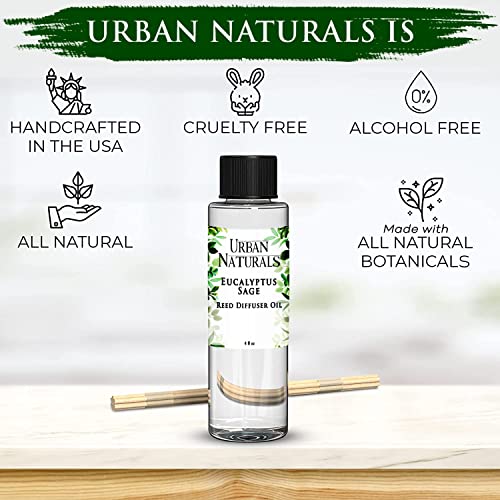 Eucalyptus and Sage Reed Diffuser Oil Refill with Sticks, 4 oz
