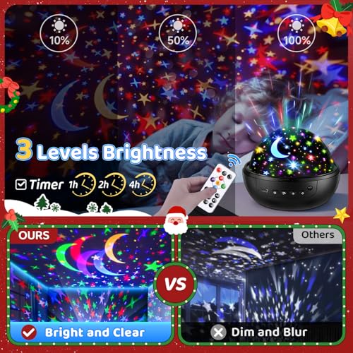 Kids Star Night Light Projector - 3 Themes, 93 Lighting Modes & Remote