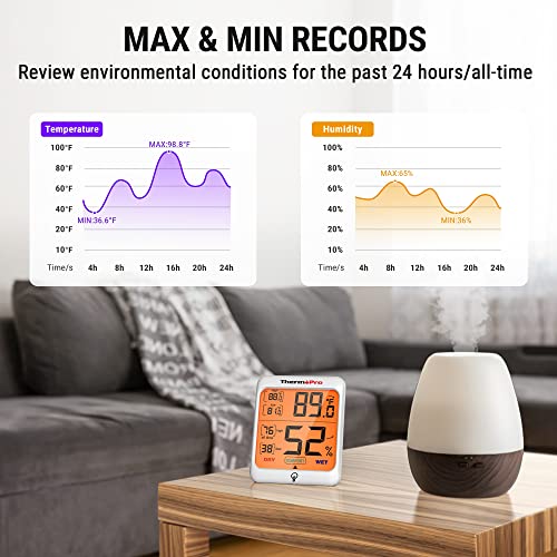 ThermoPro TP53 2 Pack Digital Hygrometer Indoor Thermometer for Home, Temperature Humidity Sensor with Comfort Indicator & Max Min Records, Room Thermometer Humidity Meter with Backlight Display