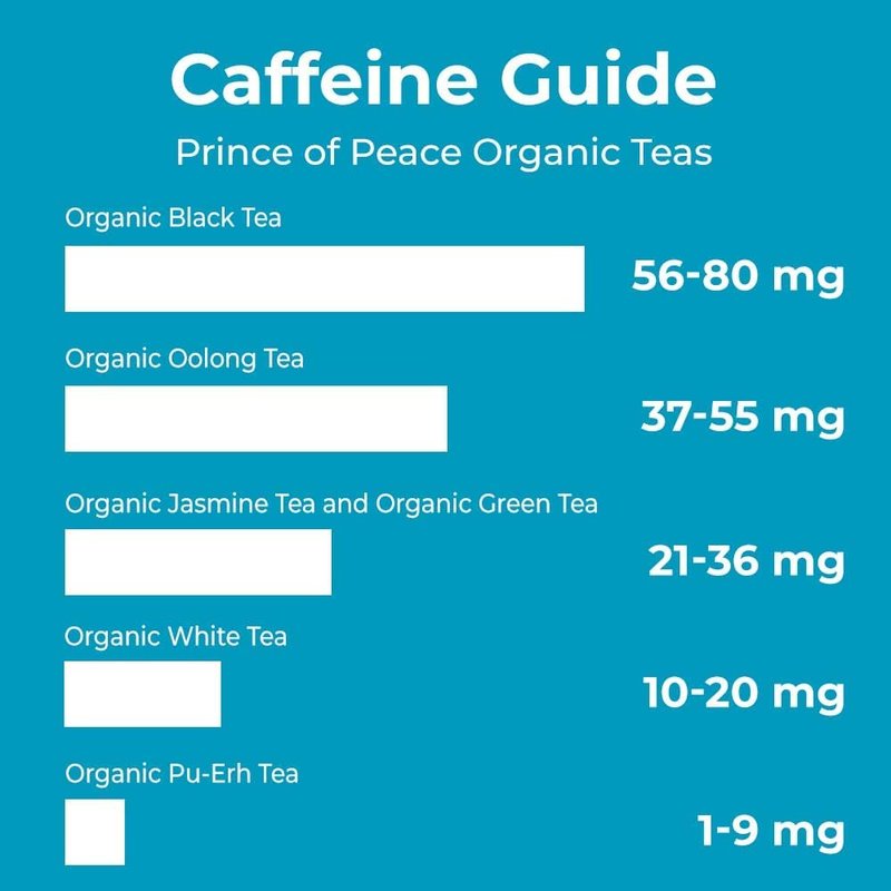 PRINCE OF PEACE TEA,OG2,JASMINE GREEN, 100 BAG, EA-1