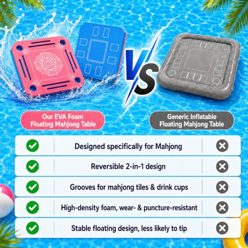 31.5-Inch Floating Mahjong and Card Game Table for Pool and Hot Tub