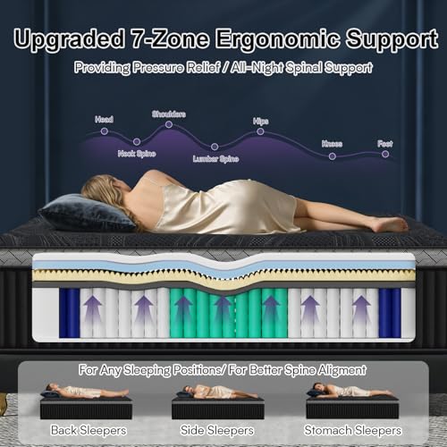 16-Inch King Size Hybrid Mattress, Cooling Euro-Top with 7-Zone Support
