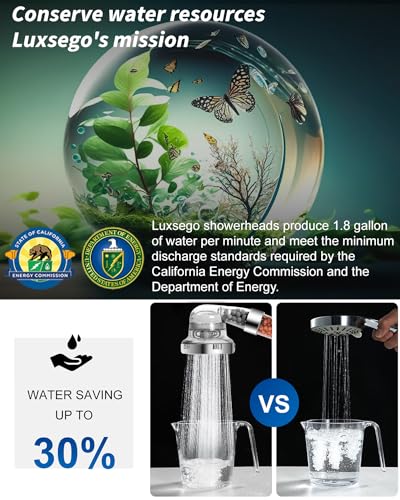 High-Pressure Filtered Handheld Shower Head with 3 Mineral Bead Settings