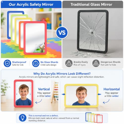 10-Pack 6x4 Inch Shatterproof Acrylic Mirrors for Kids and Classrooms