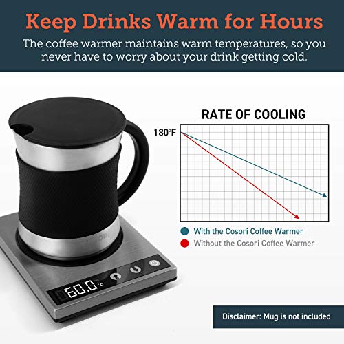 COSORI 5-Temp Gooseneck Kettle with Mug Warmer - Black, Digital Temperature Presets