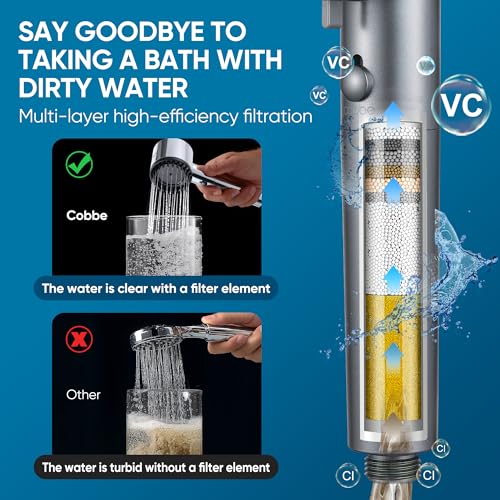 5-Mode Handheld Filtered Shower Head with Chlorine Removal Filter