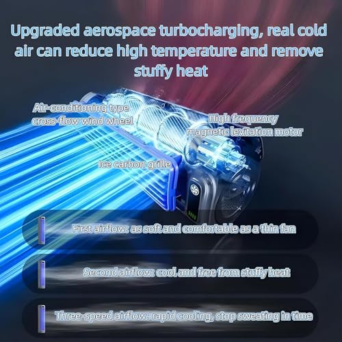 Portable Air Conditioner Cordless Fan with 3 Speeds and LED Screen Grey 2-Pack