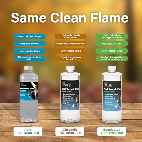 Citronella Tiki Torch Fuel - 2 Pack, 1 Gallon Bottles for Outdoor Use