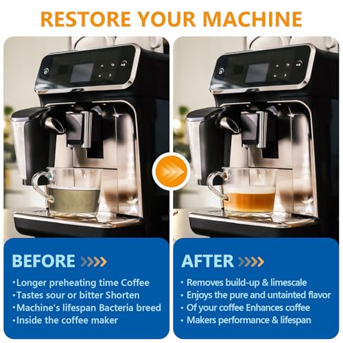 Coffee Machine Descaler Tablets - Universal Coffee Maker Cleaner, 34 Pack