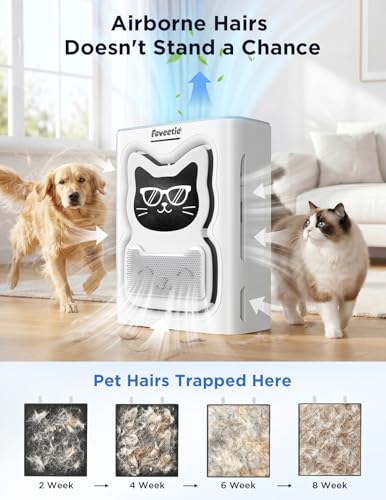 Pet Air Purifier for Large Rooms with H13 HEPA and Washable Pre-filter