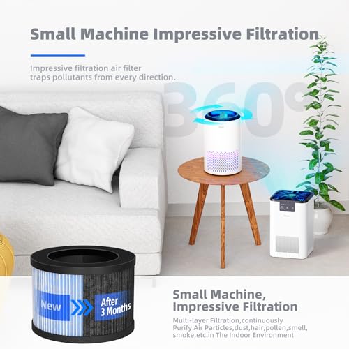 Air Purifier Filter Replacement Standard 2-Pack 4-Layer Defense