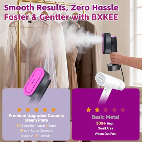 BXKEE 2-in-1 Portable Handheld Garment Steamer & Travel Iron, 1200W, Fast Heat, 190ml Detachable Water Tank, LED Touch Control, 6 Modes