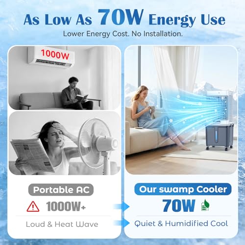 Portable Evaporative Cooler 2600 CFM with Remote & Ice Packs for Large Spaces