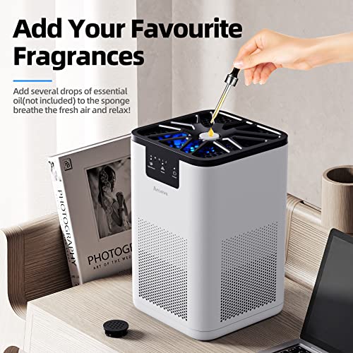 Quiet Air Purifier for Bedroom with Aromatherapy and 360-Degree Inlets