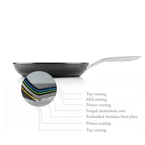 TECHEF - Onyx Collection Nonstick Frying Pan Skillet Set, PFOA-Free, Dishwasher Oven Safe, Stay-Cool Stainless Steel Handle, Induction-Ready, Made in Korea (8-inch and 10-inch)