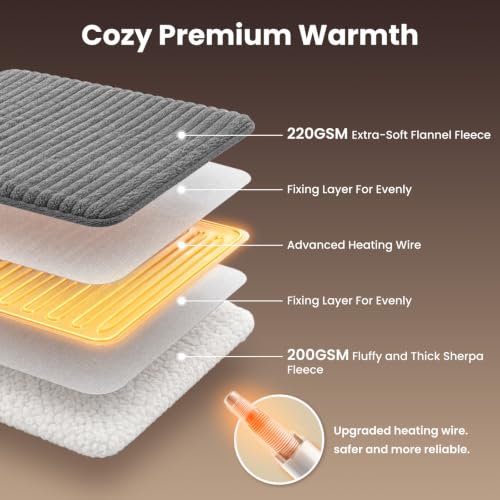 Electric Heated Blanket Throw - 50"x60", 10 Heat Levels, Auto-Off