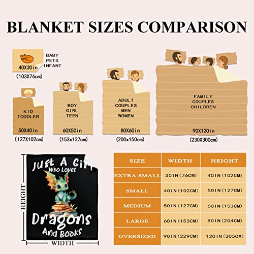 Just a Girl Who Loves Dragons and Books Throw Blanket 50x40 for Kid – Fleece Gift
