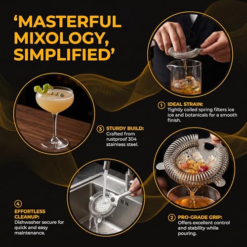 WUWEOT 9-Pack 6-Inch Stainless Steel Cocktail Strainers for Bar & Home Use