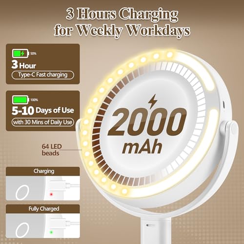 MOMOKUBA Makeup Mirror with Lights, 20X Magnifying Mirrors, Height