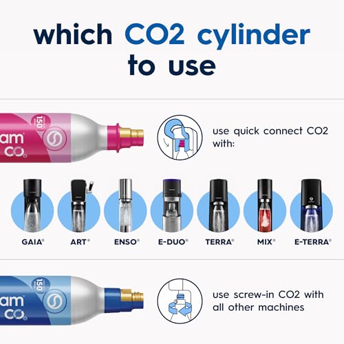 Sparkling Water Maker Bundle with 2 CO2 Cylinders & 3 Bottles - Black