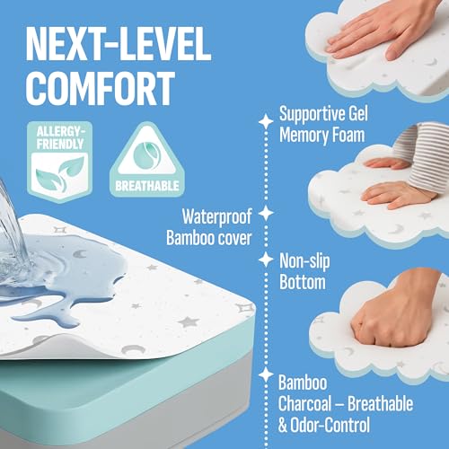 Dual-Sided Pack and Play Mattress Pad (38" x 26") - Gel Memory Foam