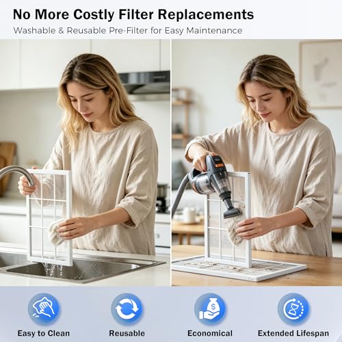 HEPA Air Purifier for Home and Bedroom with Washable Filter and Sleep Mode