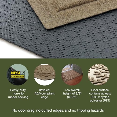Heavy Duty Indoor Outdoor Door Mat, 23x36 Inch All-Weather Entrance Rug