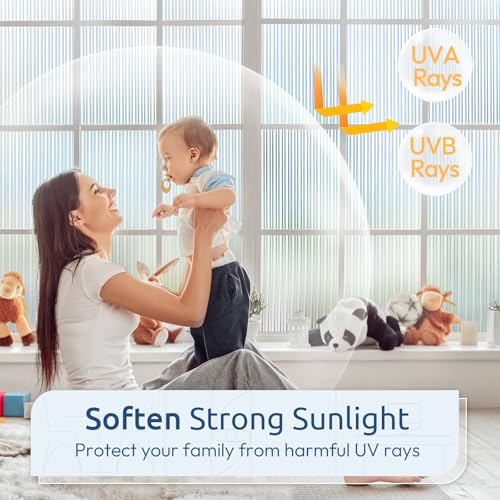 Reeded Glass Window Privacy Film 17.5" x 78.7" - UV Blocking, Removable Static Cling