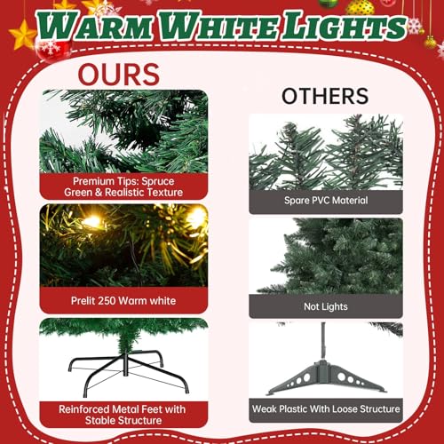 6ft Pre-Lit Artificial Christmas Tree with 250 Warm LED Lights & 1,000 Tips
