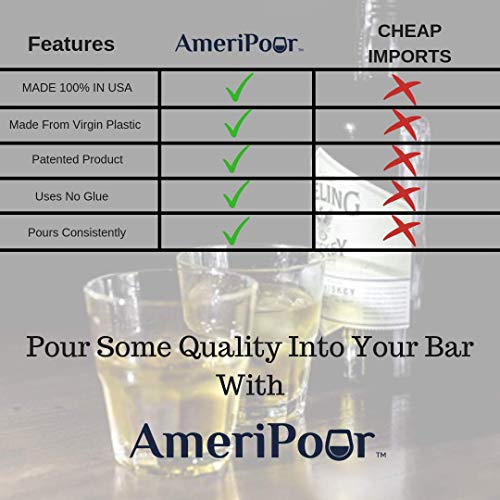 AmeriPour Stainless Wide Mouth Mason Jar Pour Spouts Flap - 2 Pack, USA Made, Leakproof