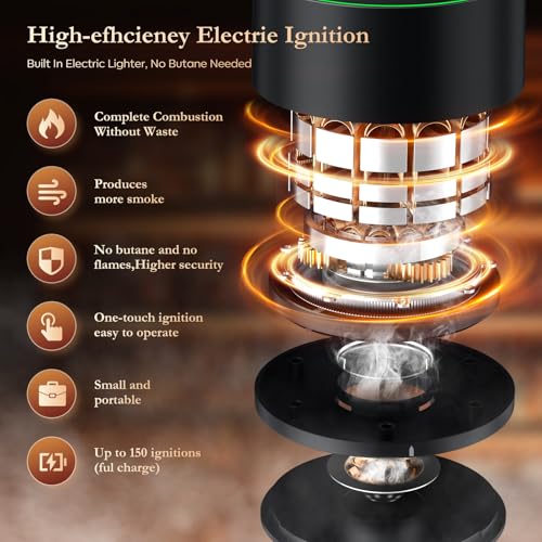 Black Electric Whiskey Smoker Kit - Rechargeable Cocktail Infuser with 6 Wood Chips