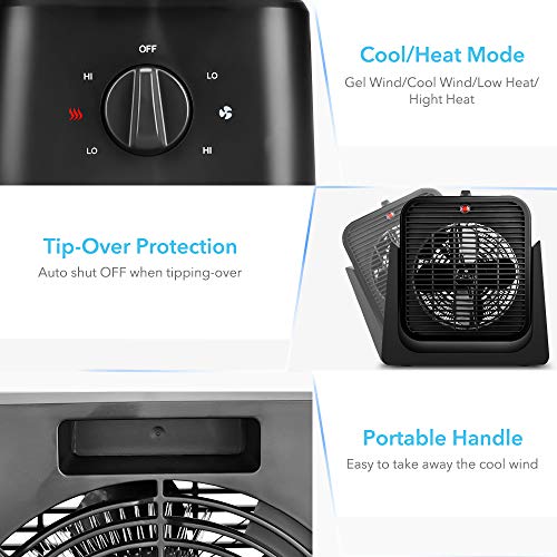 2-in-1 Portable Fan and Space Heater Combo for Desk and Indoor Use